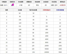 热门社交游戏盘点:揭秘最新热门排行榜单 热门社交游戏盘点:揭秘最新热门排行榜单