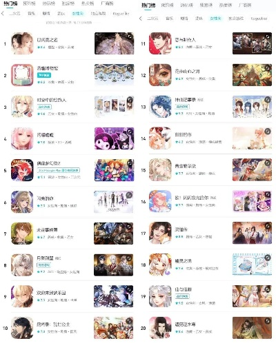 女性玩家必玩!盘点十大热门女性向游戏推荐宝藏 女性玩家必玩!盘点十大热门女性向游戏推荐宝藏