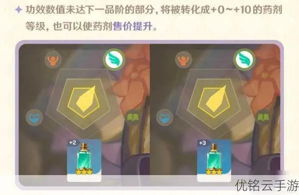 《原神》炼药大师秘籍:打造金特级药剂攻略全解析 《原神》炼药大师秘籍:打造金特级药剂攻略全解析