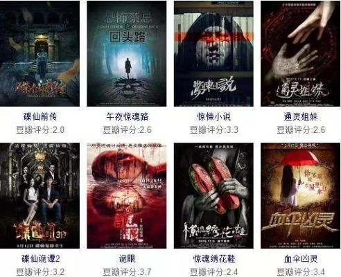 热门灵异游戏盘点:下载量飙升的惊悚佳作推荐 热门灵异游戏盘点:下载量飙升的惊悚佳作推荐