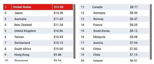 2024年度超人类主义游戏榜单,探索未来科技新境界 2024年度超人类主义游戏榜单,探索未来科技新境界