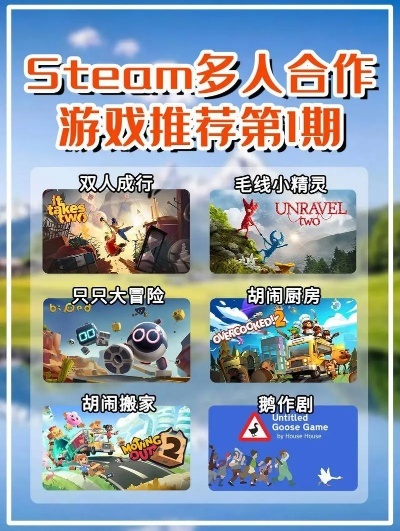 最新合作游戏速递,体验独占新价值 最新合作游戏速递,体验独占新价值