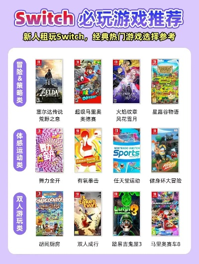 最新热门闯关游戏盘点，揭秘最佳游戏体验新选择