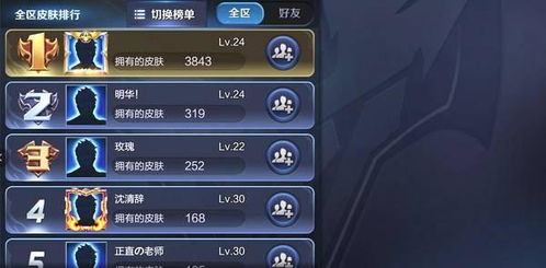 四大好友必备!盘点十大热门4人本地游戏精选 四大好友必备!盘点十大热门4人本地游戏精选