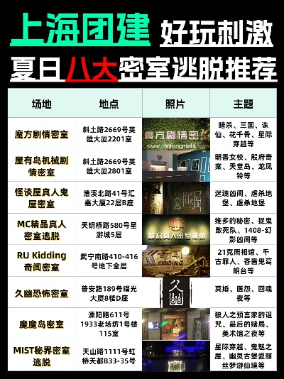 热门密室游戏排行大揭秘：体验沉浸式新乐趣