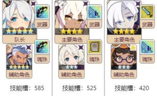 弹射物语前期阵容攻略:打造最强队伍秘籍揭晓 弹射物语前期阵容攻略:打造最强队伍秘籍揭晓