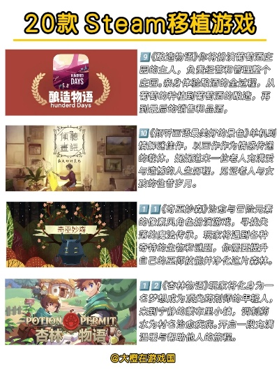 下载量爆表!Steam移植游戏精选,深度解析热门新体验 下载量爆表!Steam移植游戏精选,深度解析热门新体验