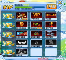 猴王养成秘籍:高效刷图攻略全解析 猴王养成秘籍:高效刷图攻略全解析