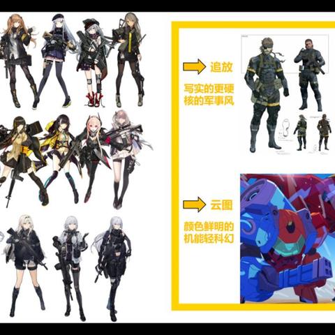 少女前线云图计划,揭秘守卫实力新巅峰 少女前线云图计划,揭秘守卫实力新巅峰