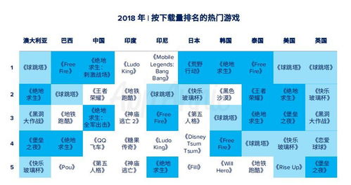 热门牌组攻略:揭秘构建游戏乐趣排行榜 热门牌组攻略:揭秘构建游戏乐趣排行榜