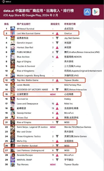 音轨盛宴!好评如潮,盘点热门原声音乐游戏排行 音轨盛宴!好评如潮,盘点热门原声音乐游戏排行