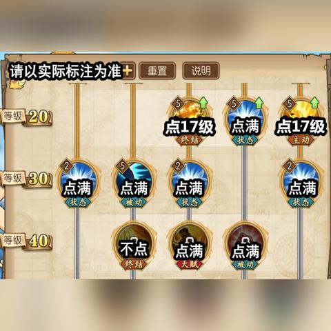 轻松征服艾尼路航线:航海王热血攻略秘籍大公开 轻松征服艾尼路航线:航海王热血攻略秘籍大公开