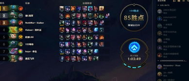 盘点热门自走棋巅峰之作,揭秘十大经典人气排行 盘点热门自走棋巅峰之作,揭秘十大经典人气排行