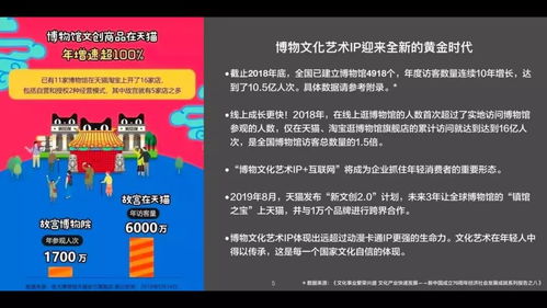 双点博物馆,各类访客来袭,你能经营好吗?