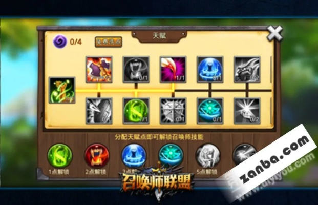 天赋革新揭秘:召唤合成新系统震撼来袭 天赋革新揭秘:召唤合成新系统震撼来袭