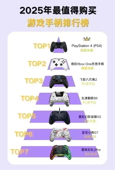 最新手柄游戏排行，解锁沉浸式游戏体验新境界