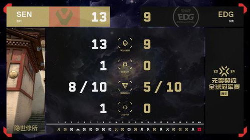 《无畏契约》雷兹炸弹跳攻略：霓虹町极限操作教学