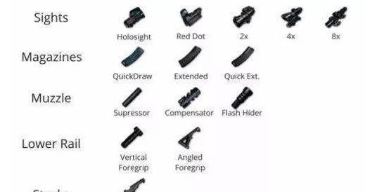 《绝地求生》握把对比：半截式VS拇指握把，谁才是最佳选择？