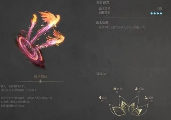 《明末渊虚之羽》引魂法衣套装获取攻略揭秘