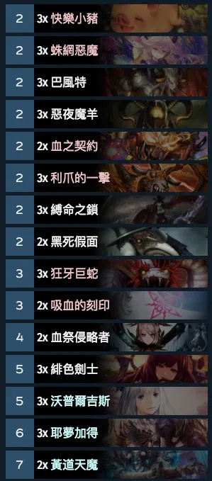 Rogue恶魔城游戏盘点:热门佳作排行推荐 Rogue恶魔城游戏盘点:热门佳作排行推荐