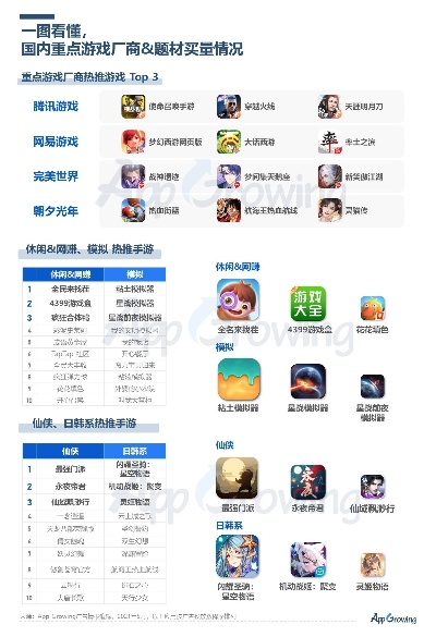 休闲游戏盘点：热门排行揭示必玩精选推荐