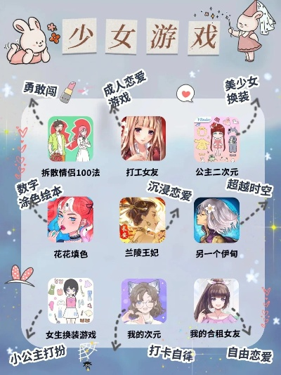 少女游戏盘点:热门人气少女游戏推荐精选 少女游戏盘点:热门人气少女游戏推荐精选