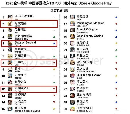 盘点十大SLG巅峰之作,揭秘经典策略游戏排行新篇章 盘点十大SLG巅峰之作,揭秘经典策略游戏排行新篇章