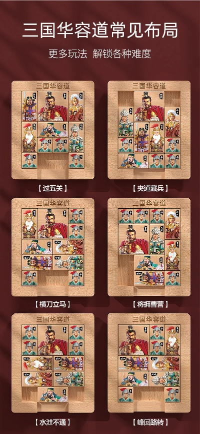 热门下载华容道游戏盘点:揭秘热门玩法与策略 热门下载华容道游戏盘点:揭秘热门玩法与策略