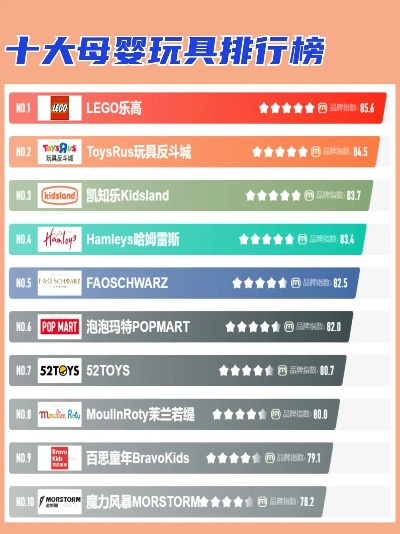 十大必玩桌游盘点:揭秘桌游界新宠排行榜 十大必玩桌游盘点:揭秘桌游界新宠排行榜