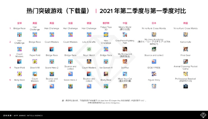 懒人游戏盘点:热门排行,轻松休闲新体验 懒人游戏盘点:热门排行,轻松休闲新体验