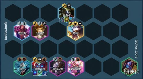 官渡战功阵容攻略:打造最强阵容新秘籍 官渡战功阵容攻略:打造最强阵容新秘籍