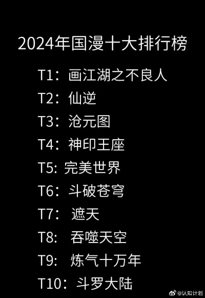 2024国风游戏盘点:揭秘十大热门榜单新锐之作 2024国风游戏盘点:揭秘十大热门榜单新锐之作