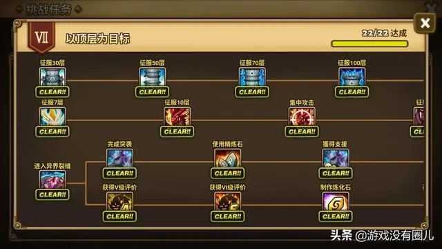 召唤合成速成攻略:萌新必备高效入门技巧 召唤合成速成攻略:萌新必备高效入门技巧