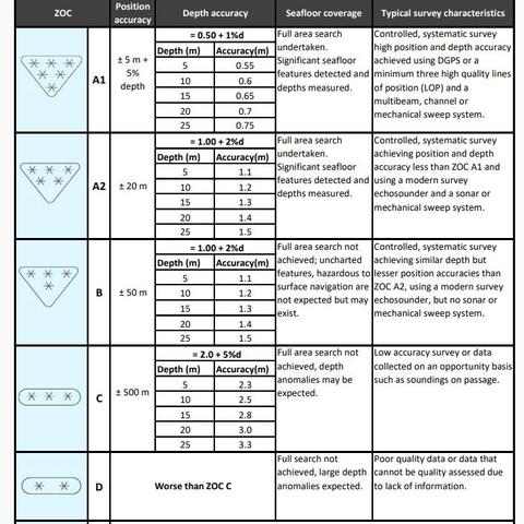 航海王热血航线：魔鬼三角攻略秘籍，解锁航线新境界