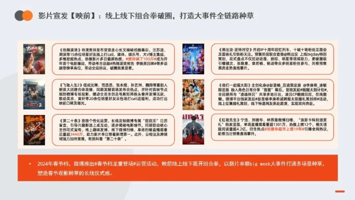 2024街机游戏盘点:精选必玩佳作,揭秘热门新趋势 2024街机游戏盘点:精选必玩佳作,揭秘热门新趋势