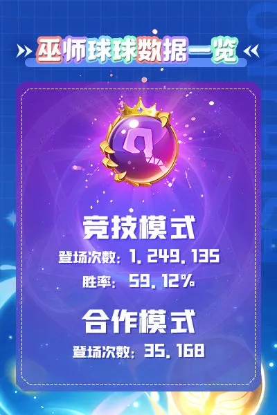 球球英雄赤龙技能深度剖析:解锁全新战斗奥秘 球球英雄赤龙技能深度剖析:解锁全新战斗奥秘