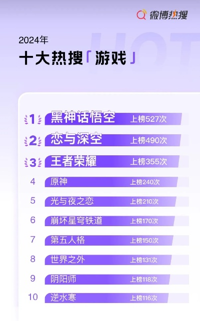 手游下载必看!十大热门手游,盘点排行新宠 手游下载必看!十大热门手游,盘点排行新宠