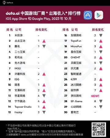 最新物理游戏排行揭秘:探索沉浸式互动新境界 最新物理游戏排行揭秘:探索沉浸式互动新境界