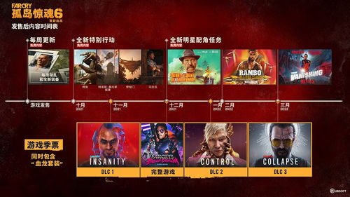 《孤岛惊魂6》免费试玩开启！12月6日解锁异界冒险DLC新篇章