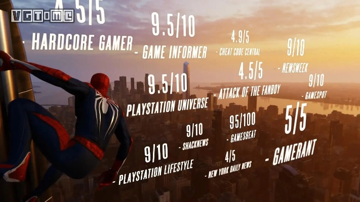 《蜘蛛侠:重制版》全球上线倒计时!国区379元,独家揭秘! 《蜘蛛侠:重制版》全球上线倒计时!国区379元,独家揭秘!