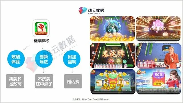 热门麻将游戏推荐:盘点下载量最高的经典玩法 热门麻将游戏推荐:盘点下载量最高的经典玩法