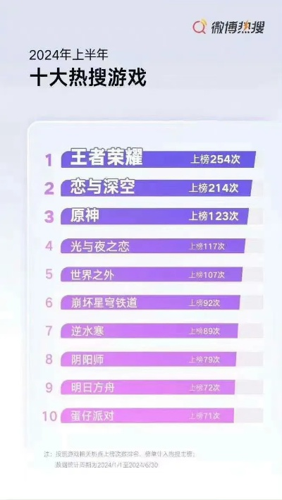 点击游戏盘点:十大热门必玩点击游戏排行榜揭晓 点击游戏盘点:十大热门必玩点击游戏排行榜揭晓