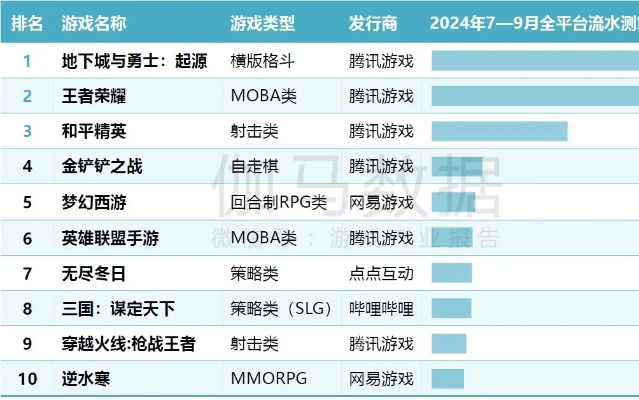 最新海盗游戏盘点:揭秘热门榜单,畅玩最佳选择 最新海盗游戏盘点:揭秘热门榜单,畅玩最佳选择