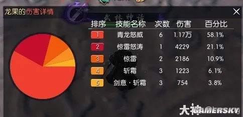 《逆水寒》龙吟老兵服攻略:深度解析,新手必看! 《逆水寒》龙吟老兵服攻略:深度解析,新手必看!