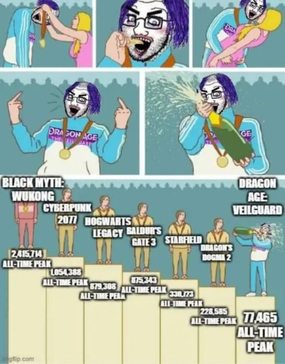 讽刺游戏盘点:十大必玩佳作,笑中带刺新体验 讽刺游戏盘点:十大必玩佳作,笑中带刺新体验