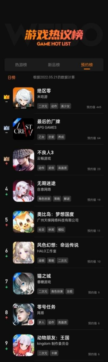 MUD游戏盘点:热门排行揭示趣味无限新体验 MUD游戏盘点:热门排行揭示趣味无限新体验