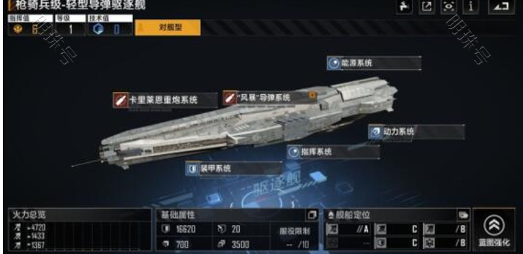 谷神星驱逐舰测评:揭秘无尽拉格朗日的全新战术价值 谷神星驱逐舰测评:揭秘无尽拉格朗日的全新战术价值