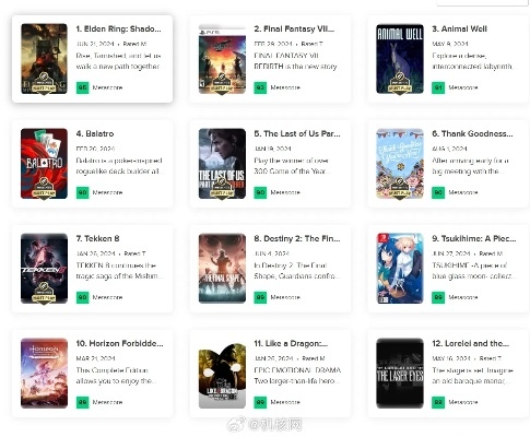 2024年必玩外交游戏盘点:揭秘十大热门策略首选 2024年必玩外交游戏盘点:揭秘十大热门策略首选