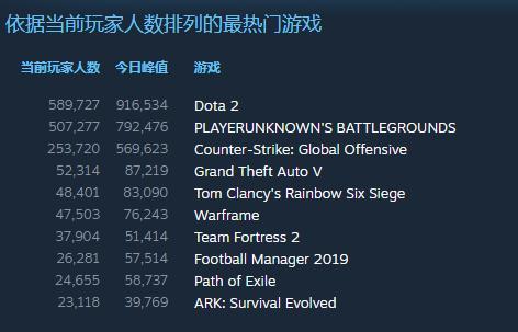 下载热榜揭秘:暂停功能热门游戏排行前十 下载热榜揭秘:暂停功能热门游戏排行前十