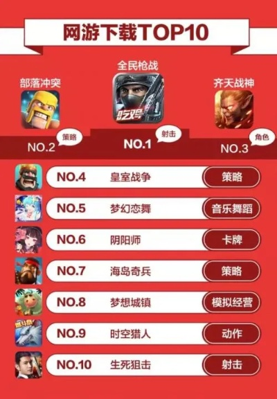 武术游戏盘点:热门排行揭示十大热门力作 武术游戏盘点:热门排行揭示十大热门力作